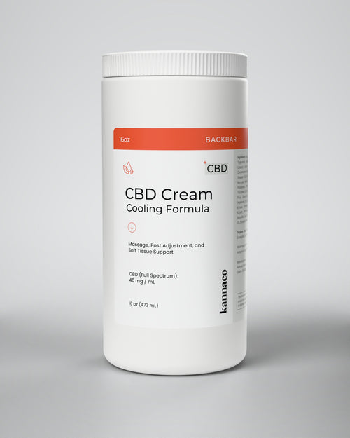CBD Cream