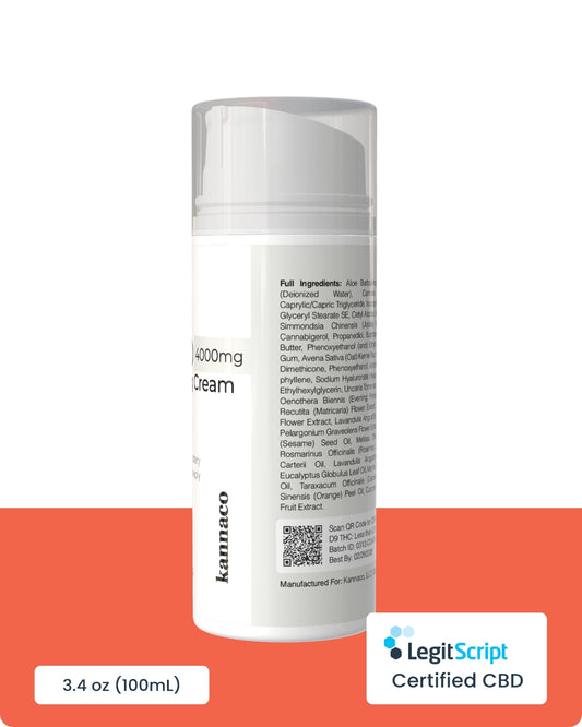 2. CBD Cooling Cream