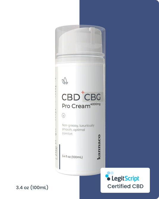 1. Pro Cream CBD +CBG