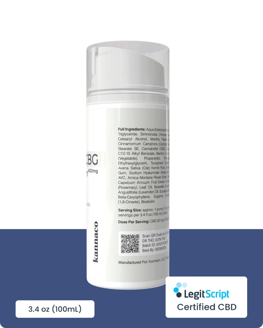 1. Pro Cream CBD +CBG