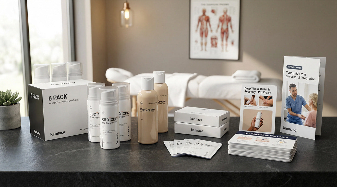 Kannaco Clinical product line