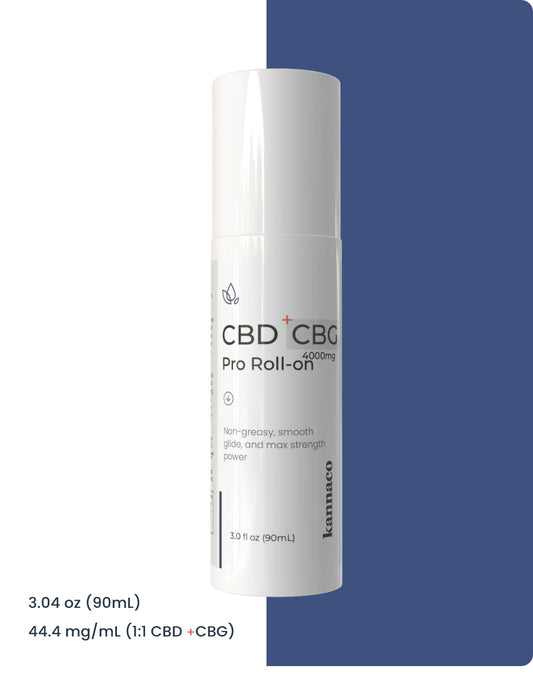 3. Pro Roll-On CBD+CBG